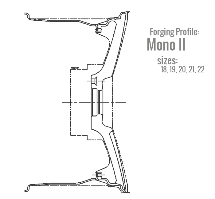 Niche Forged Misano